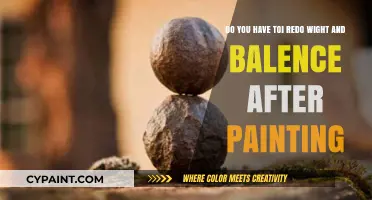 Post-Painting Wheel Weights and Balance: Redo or Not?