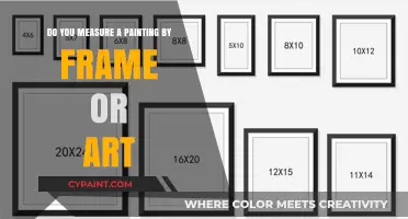 The Art of Framing: Size Matters
