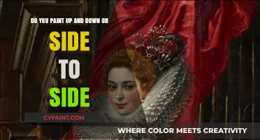 Up and Down or Side to Side: Mastering Brushstroke Direction in Painting