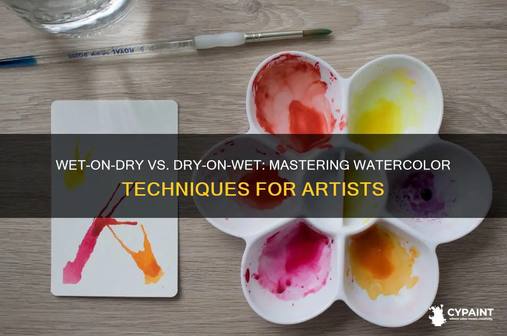 do you paint wet to dry or dry to wet