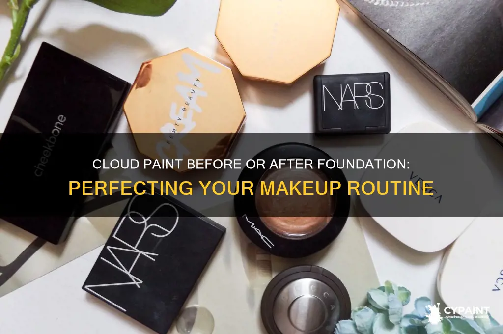 do you put on cloud paint before or after foundation