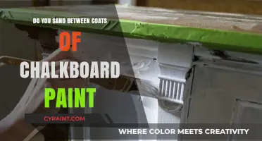 Sanding Between Coats of Chalkboard Paint: Essential Steps for a Smooth Finish
