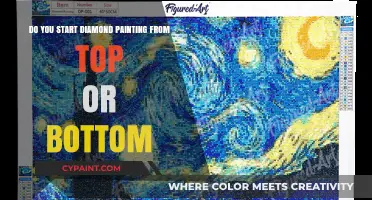 Diamond Painting: Where to Start for Best Results?
