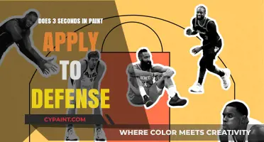 Understanding the 3-Second Rule: Its Impact on Defensive Strategies in Basketball