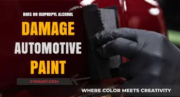 Is 99% Isopropyl Alcohol Safe for Car Paint? Find Out