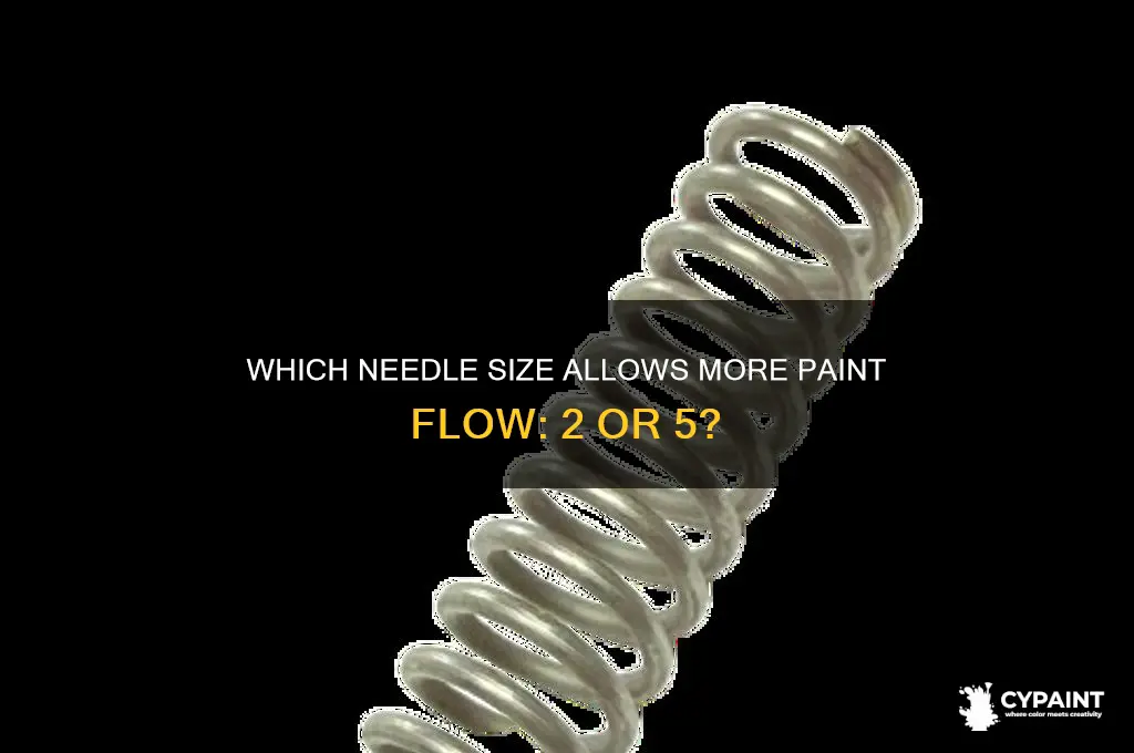 does a 2 or 5 needle let more paint through