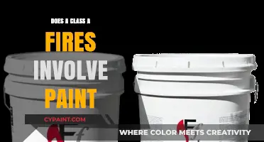 Class A Fires and Paint: Understanding the Risks and Involvement