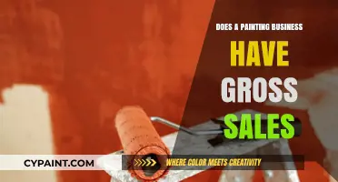 Painting Business Profits: Understanding Gross Sales and Revenue Streams