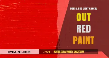 Red Light vs. Red Paint: Does One Cancel Out the Other?