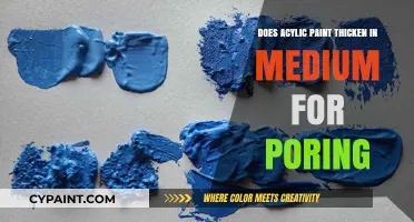 Can Acrylic Paint Thicken in Pouring Medium? A Comprehensive Guide