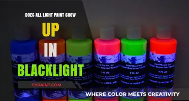 Does All Light Paint Glow Under Blacklight? The Truth Revealed