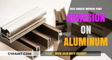 Enhancing Paint Adhesion: The Role of Anodizing Aluminum Surfaces