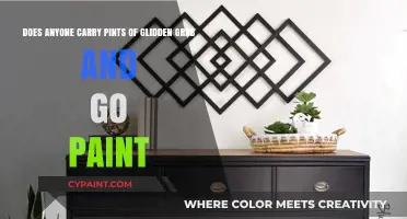Where to Find Glidden Grab & Go Paint Pints: A Guide