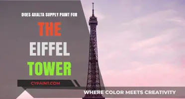 Axalta's Role in Painting the Eiffel Tower: Fact or Fiction?