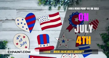 Behr Paint's July 4th Sale: What to Expect