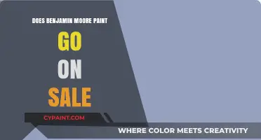 When and Where to Find Benjamin Moore Paint on Sale