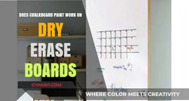Can Chalkboard Paint Transform Dry Erase Boards Effectively?