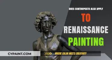 Controposto in Renaissance Art: A Painting Perspective Explored