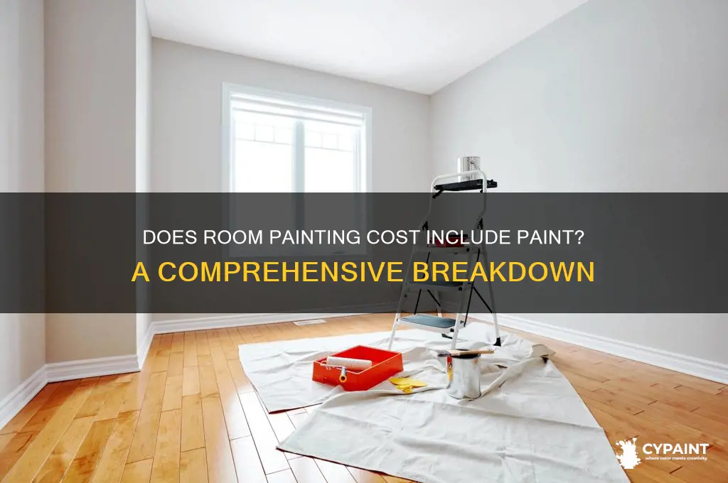 does cost of painting a room include paint