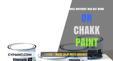 Does Different Wax Affect Chak Paint? A Comprehensive Guide