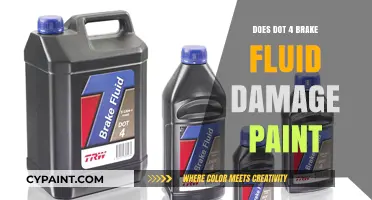 Can DOT 4 Brake Fluid Harm Your Car's Paint? Find Out