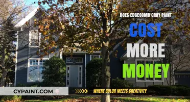 Is Edgecomb Gray Paint Pricier? Cost Analysis and Budget Tips