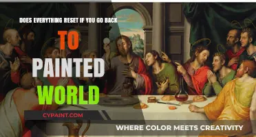 Painted World Reset: What Happens When You Return?