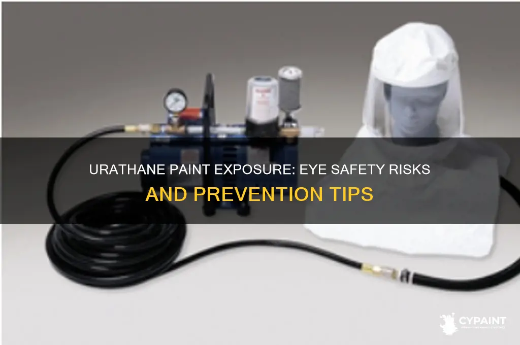 does exposure to urathane paint hurt your eyes