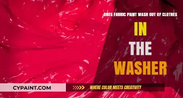 Does Fabric Paint Survive the Wash? Tips for Long-Lasting Designs