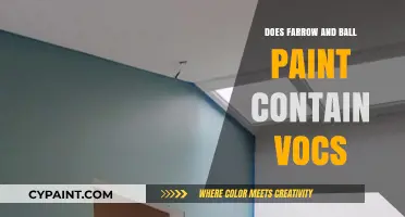 Does Farrow & Ball Paint Contain VOCs? A Detailed Analysis
