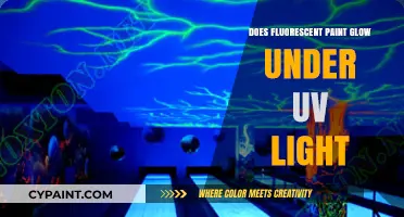 Does Fluorescent Paint Glow Under UV Light? Unveiling the Truth