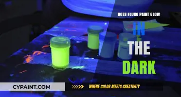 Does Fluorescent Paint Glow in the Dark? Unveiling the Truth