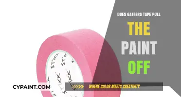 Gaffers Tape and Paint: Will It Damage Your Surface?