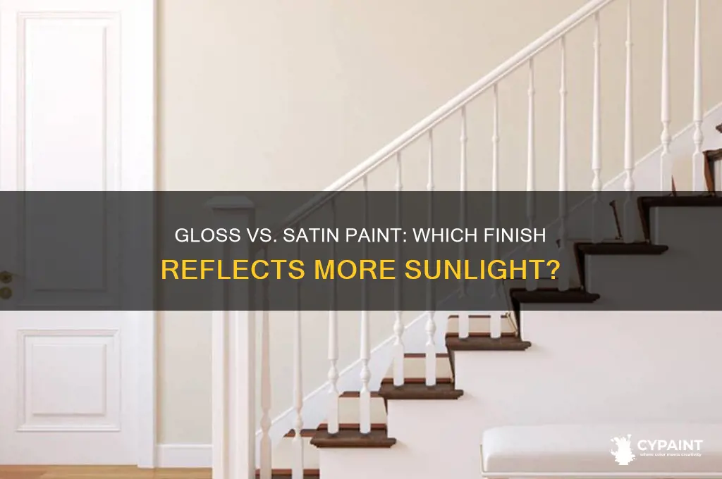 does gloss or satin finish paint reflect the most sunlight