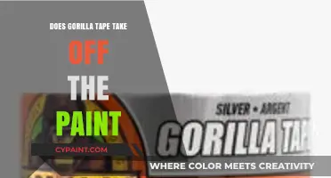 Will Gorilla Tape Damage Paint? A Comprehensive Removal Guide