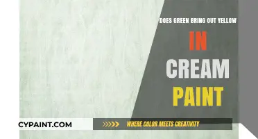 Does Green Enhance Yellow Undertones in Cream Paint? A Color Analysis