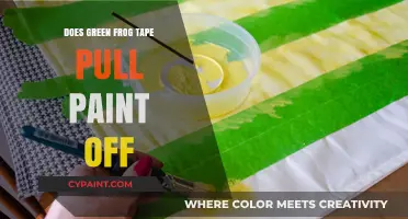Does Green Frog Tape Damage Paint? A Comprehensive Review