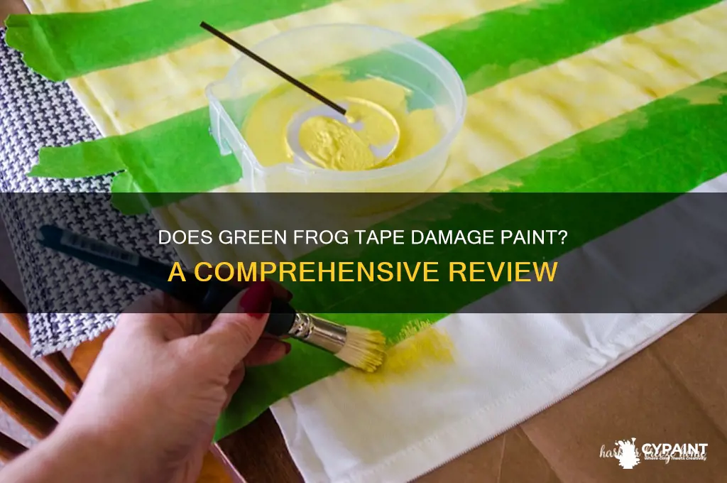 does green frog tape pull paint off