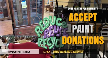 Habitat for Humanity Paint Donations: What You Need to Know