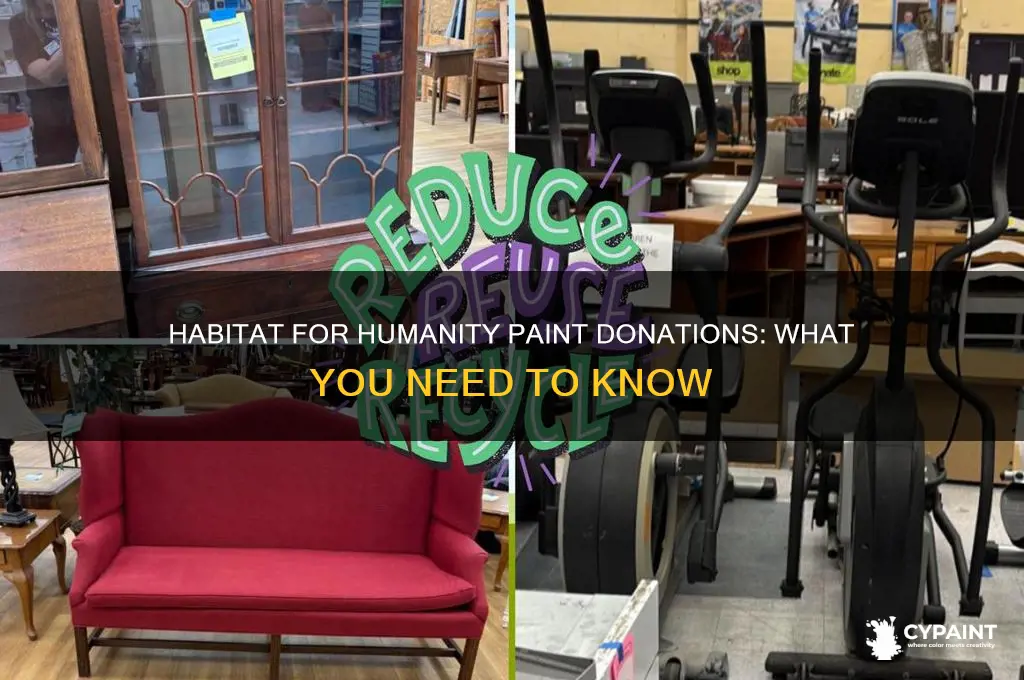 does habitat for humanity accept paint donations