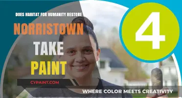Habitat for Humanity Restore Norristown: Paint Donations Accepted?
