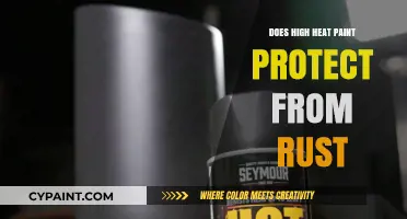 High Heat Paint: Effective Rust Protection or Just a Myth?