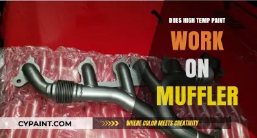 High Temp Paint on Mufflers: Effective Solution or Temporary Fix?