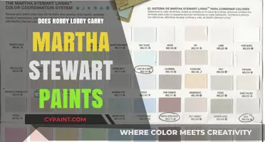 Martha Stewart Paints at Hobby Lobby: Availability and Options