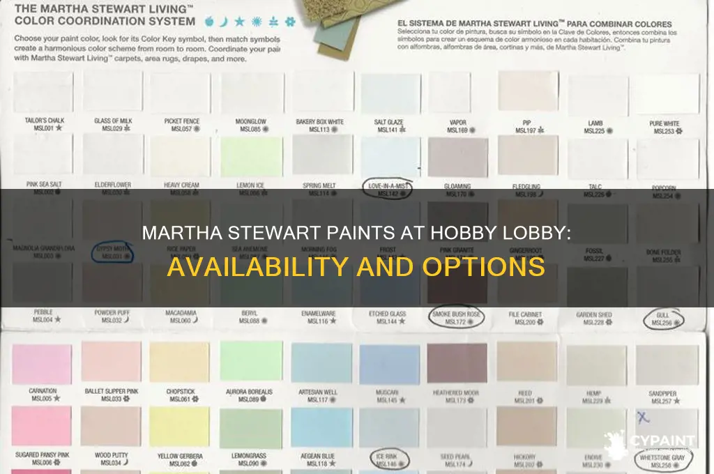 does hobby lobby carry martha stewart paints
