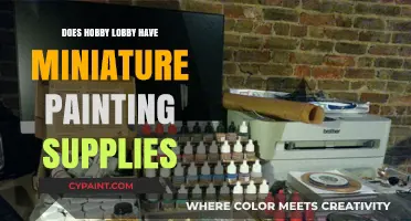 Miniature Painting Supplies at Hobby Lobby: A Comprehensive Guide