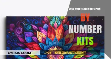 Discover Paint by Number Kits at Hobby Lobby: A Creative Guide