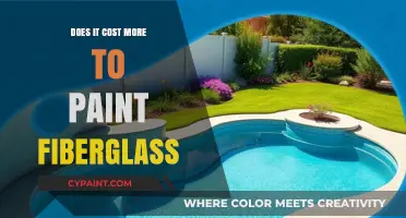 Painting Fiberglass: Is It More Expensive Than Traditional Materials?