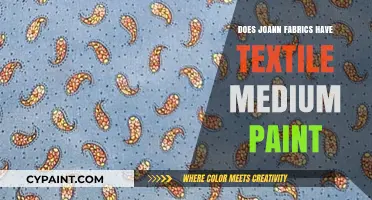 Joann Fabrics Textile Medium Paint: Availability and Creative Uses Explored