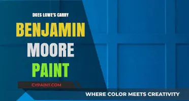 Does Lowe's Sell Benjamin Moore Paint? Your Ultimate Guide
